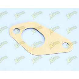 Intake manifold gasket...