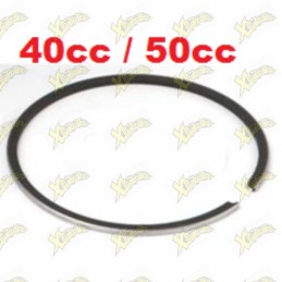Iame chrome racing segment...