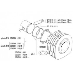 KIT APE CAR P2, P3-TM P2 1 ^ SERIES D.69 SP.18