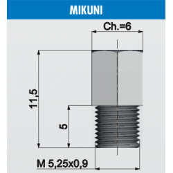 GETTO MASSIMO MIKUNI