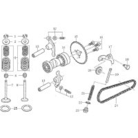 Group Mechanism valve Ohvale